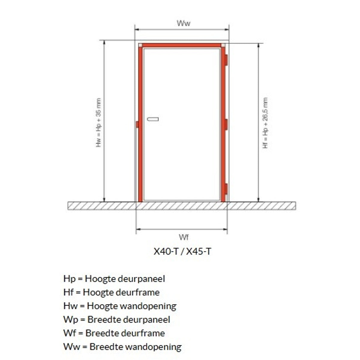Xinnix Complete Kit X40-T (kozijn + deur)