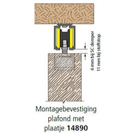 Verdekt liggende beugelset tbv Ultralux Evo 80