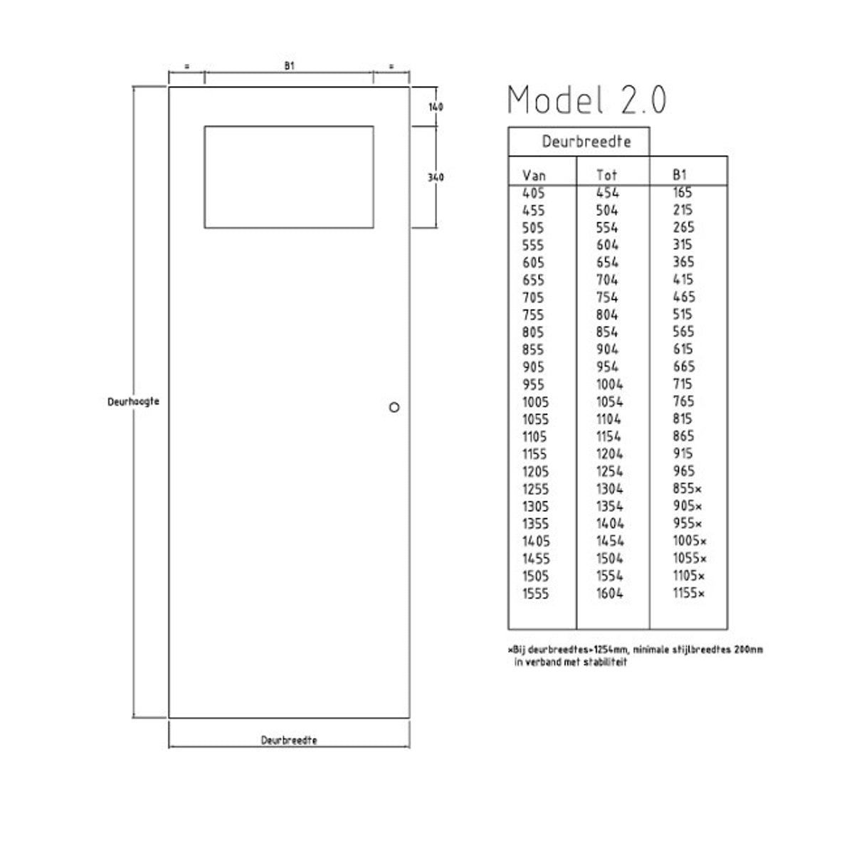 Binnendeur Superlak SL2 opdek