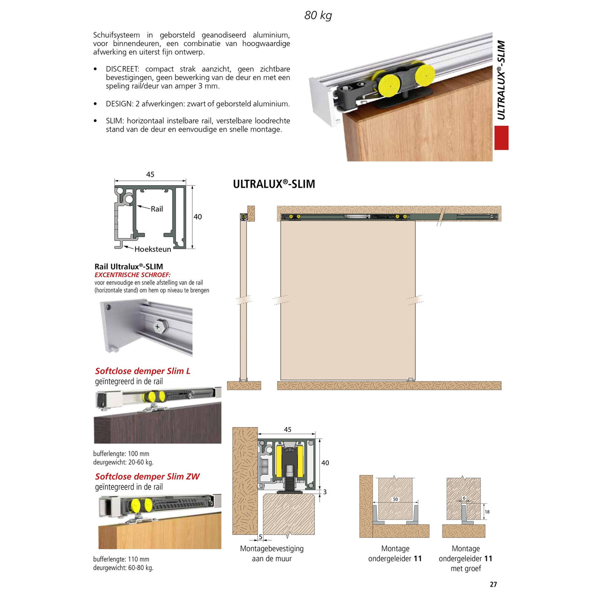 Schuifdeursysteem Ultralux Slim zwart